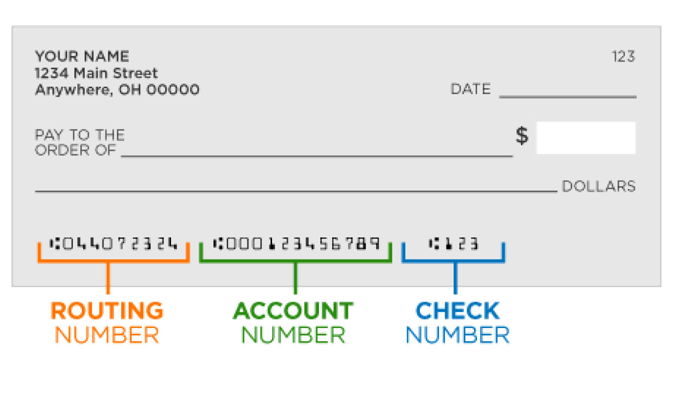 account number and routing number on check bank of america