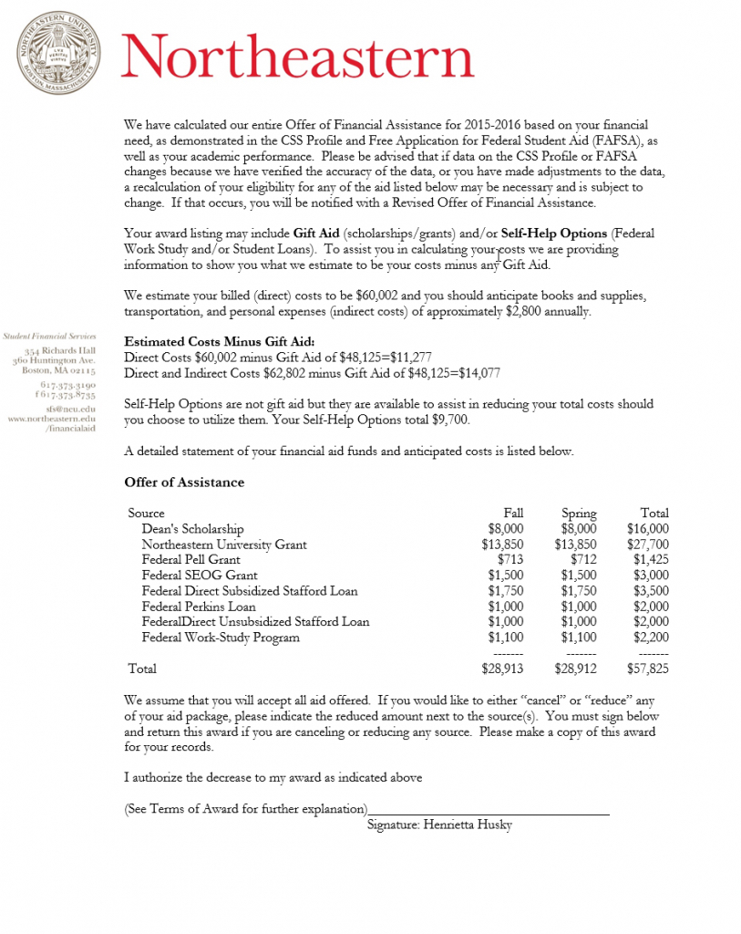 When Do You Get Financial Aid Award Letter